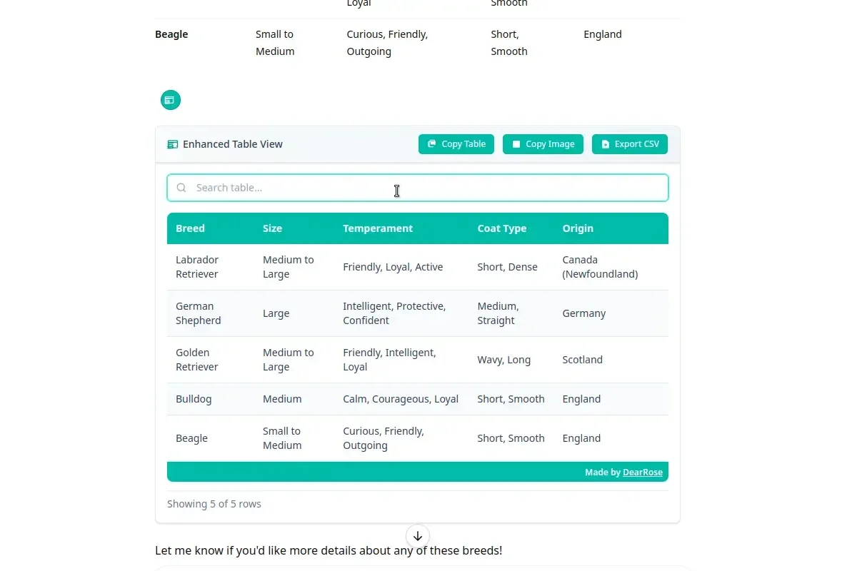 Table Data Filtering Feature